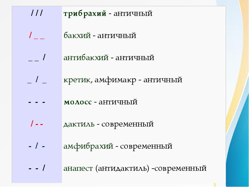 Проект стихотворные размеры