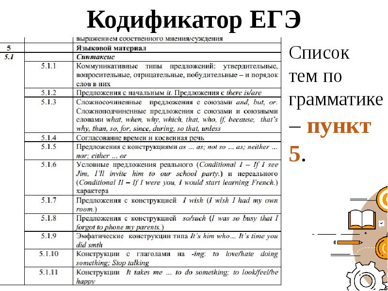 План по подготовки к огэ по английскому языку