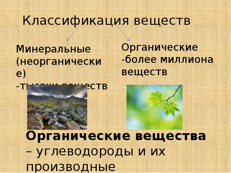 Природные органические соединения. Органические вещества 9 класс. Нахождение органических веществ в природе. Природные органические вещества примеры. Готовые органические вещества это.