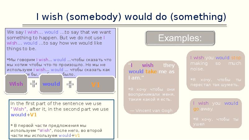 I wish в английском языке презентация