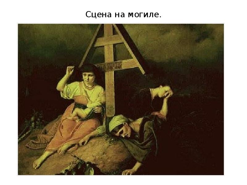 Сцена на могиле. Сцена на могиле.