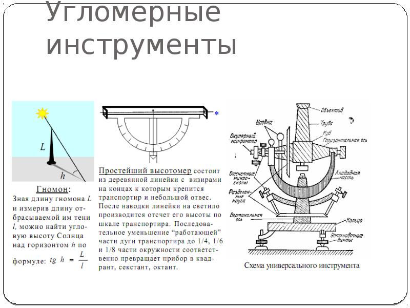 Какой древний угломерный инструмент изображен на рисунке