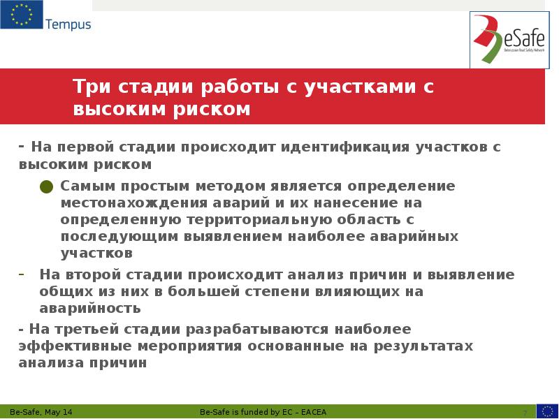 Три стадии работы с участками с высоким риском
- На первой Три стадии работы с участками с высоким риском
- На первой