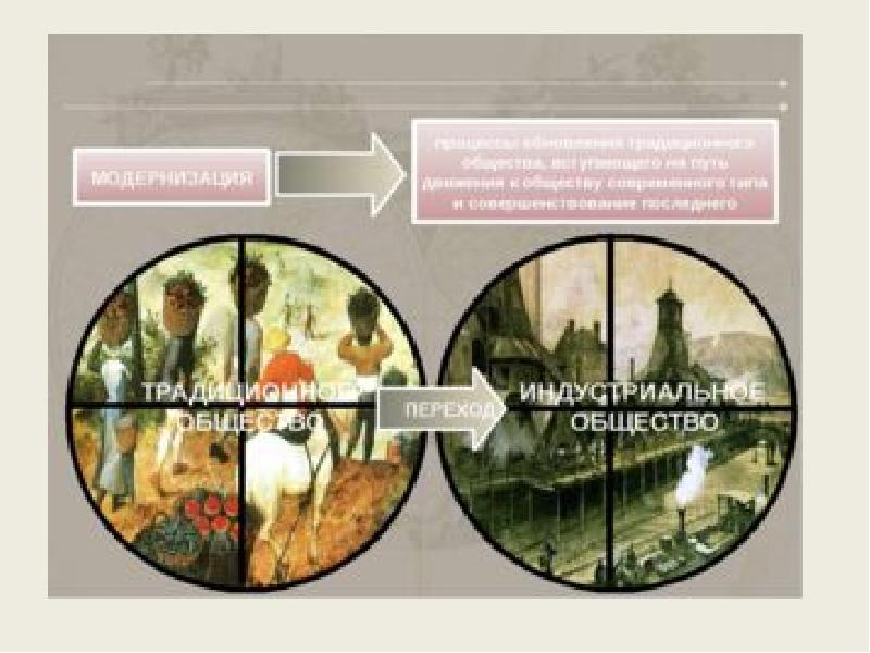 Традиционное общество в эпоху нового времени. Модернизация общества. Пути развития стран. Пути развития развивающихся стран. Тенденции развития общества в средние века.