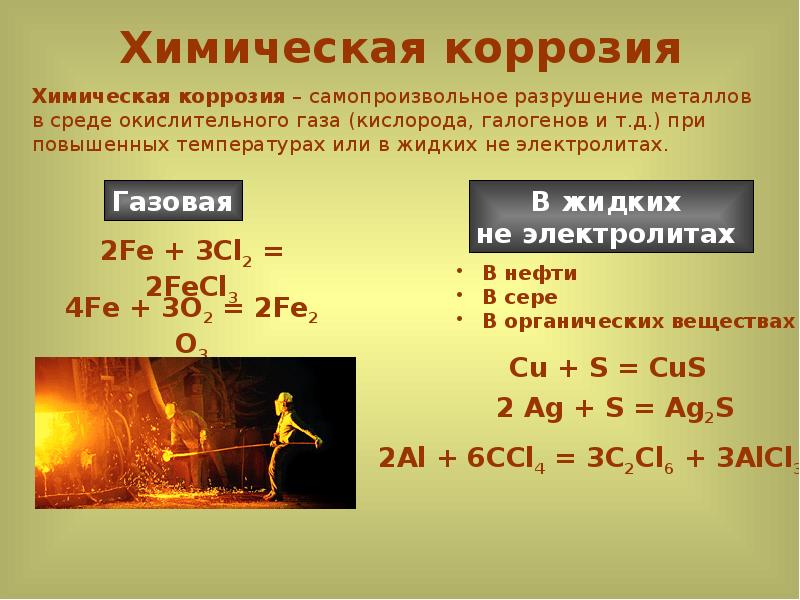 Химическая коррозия презентация 11 класс