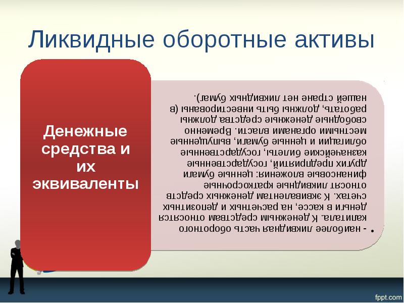 Ликвидные оборотные активы