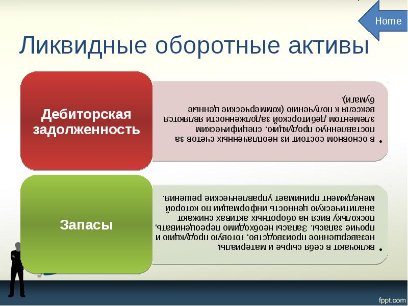 Ликвидные оборотные активы