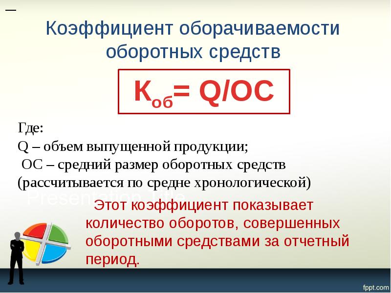 Коэффициент оборачиваемости оборотных средств