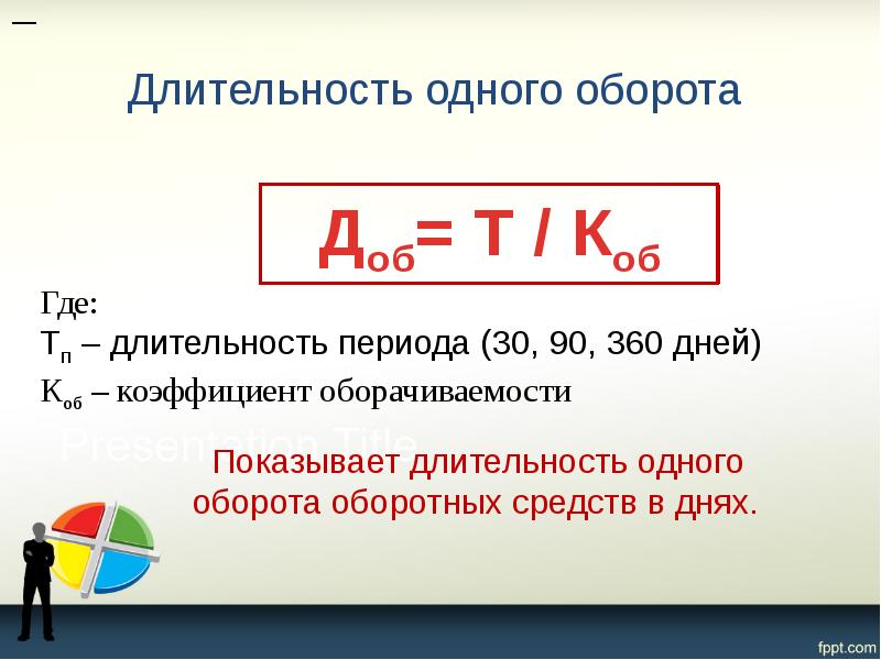 Длительность одного оборота