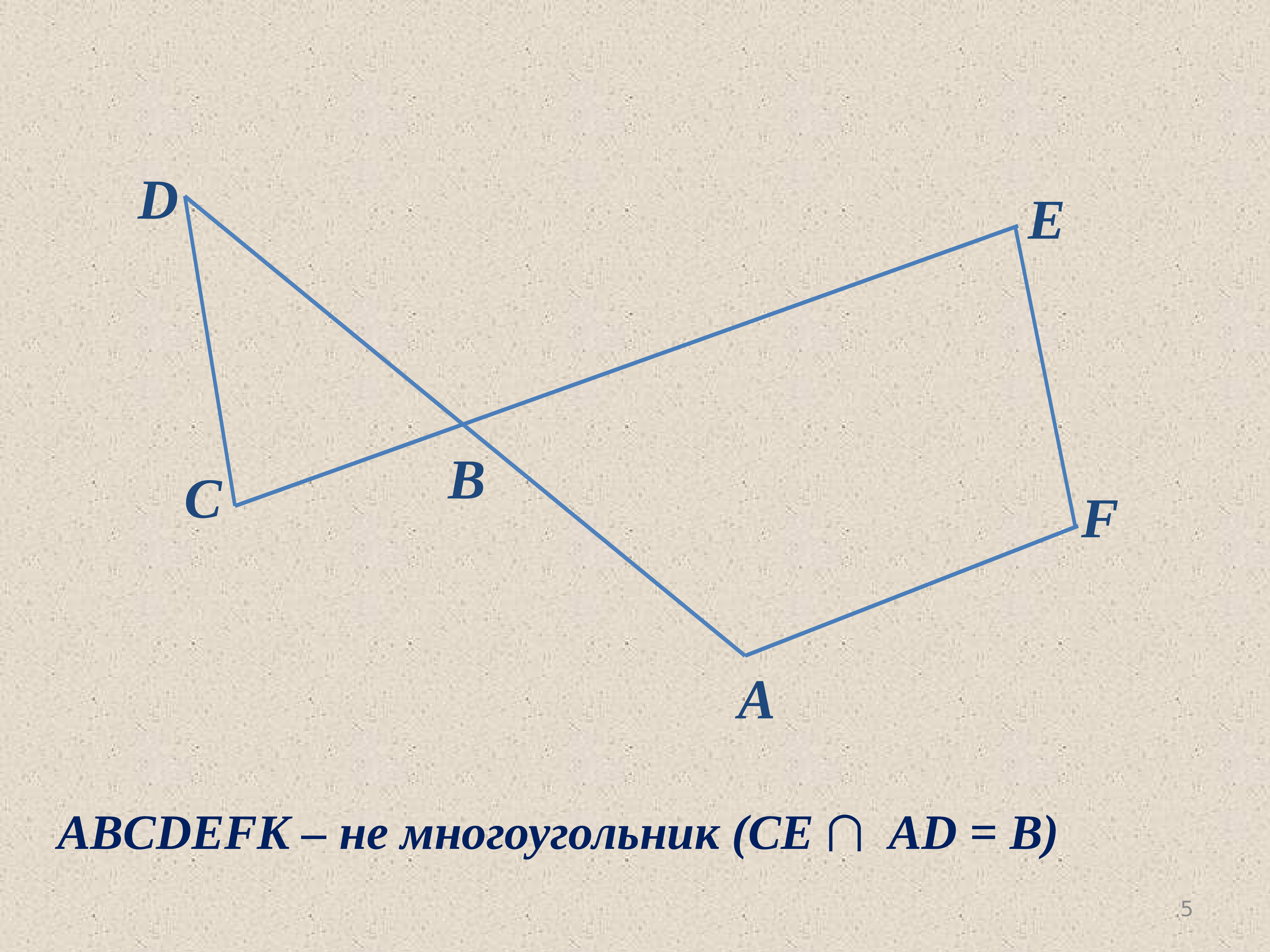 Как расположен выпуклый многоугольник относительно любой прямой. Выпуклый многоугольник 8 класс геометрия. Четырехугольники и многоугольники 8 класс выпуклые. Многоугольники Четырехугольники 8 класс геометрия. Четириуголники.