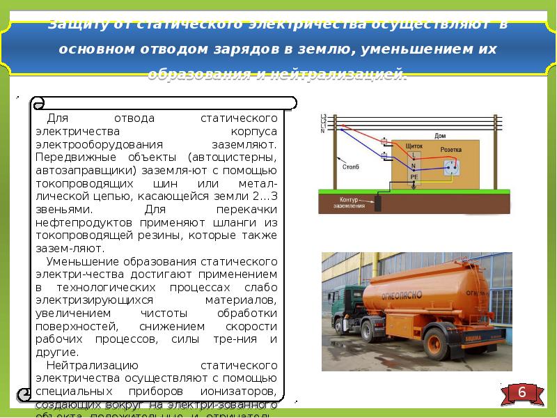 Защита от статического электричества. Защита от статического электричества трубопроводов. Защитное заземление защита от статического электричества. Защита от статического электричества автоцистерны. Порядок заземления автоцистерны.
