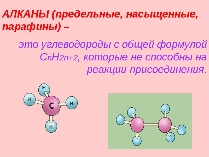 Презентация на тему алканы