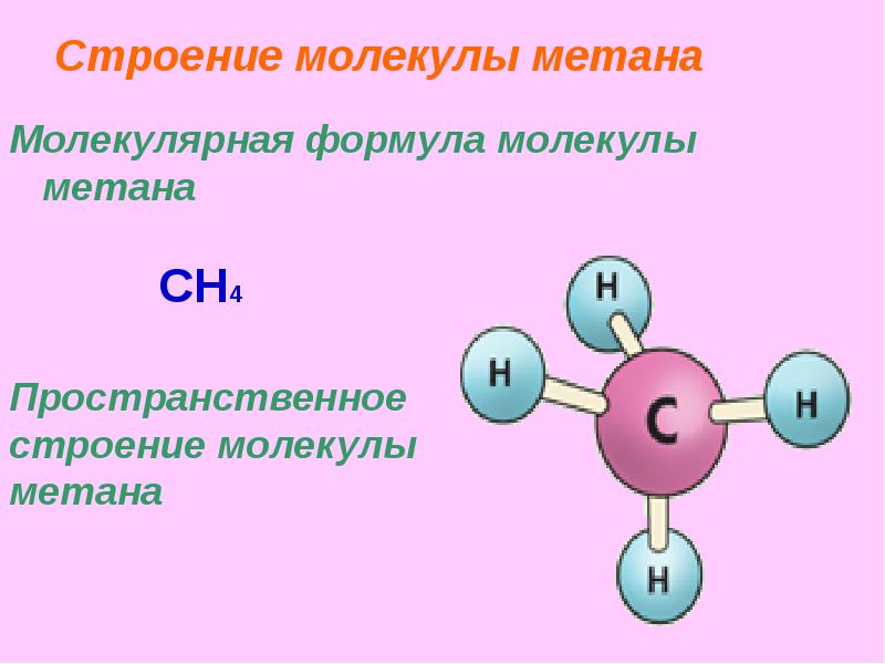 Метан структура формула. Структурная электронная и пространственная формула метана. Общая формула метана