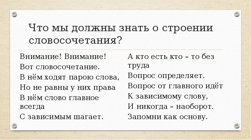 Что мы должны знать о строении словосочетания?
Внимание! Внимание!
Вот словосочетание.
Что мы должны знать о строении словосочетания?
Внимание! Внимание!
Вот словосочетание.