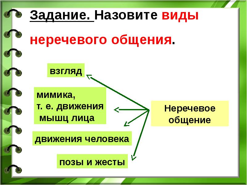 Тема человек среди людей