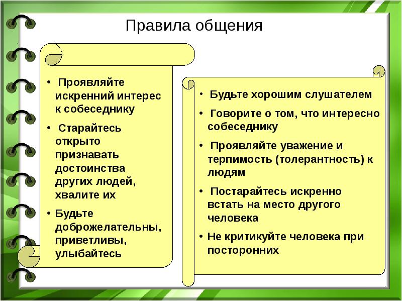 Человек среди людей 6 класс обществознание презентация