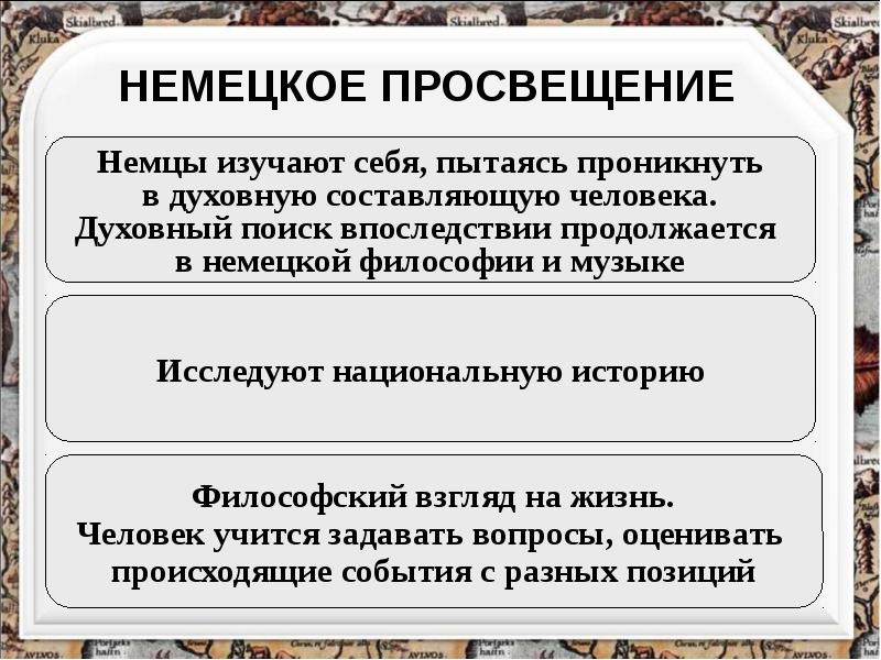 Немецкое просвещение презентация