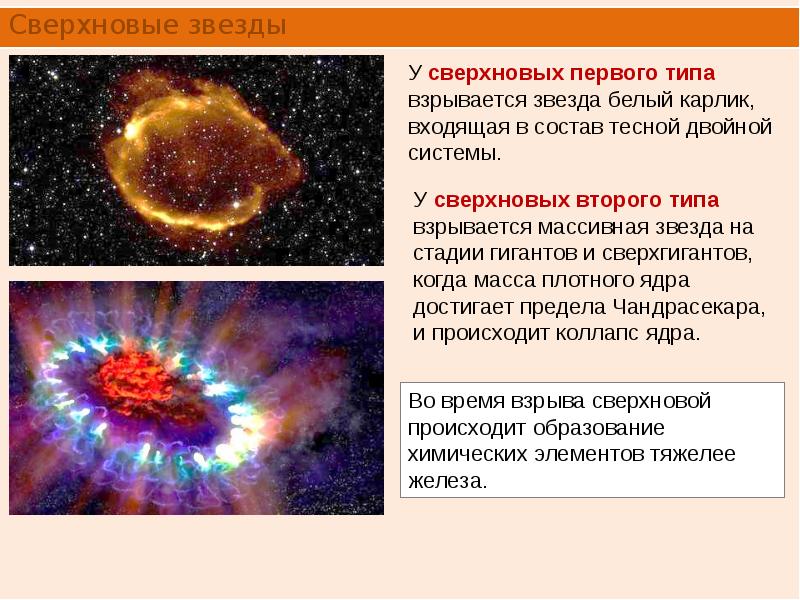 Презентация астрофизика и звездная астрономия