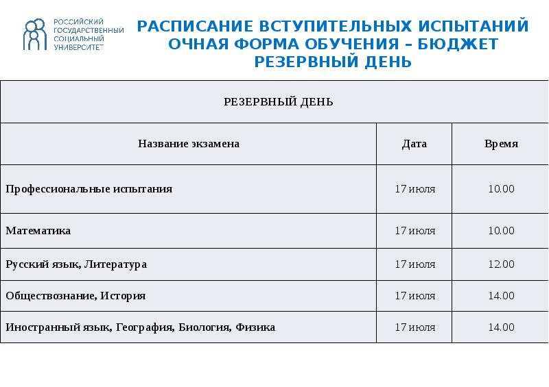 Учебные планы волгу специалитет