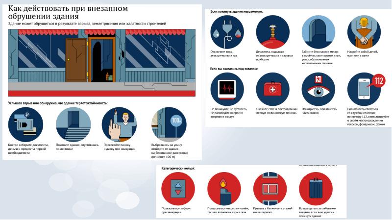 Внезапное обрушение зданий презентация