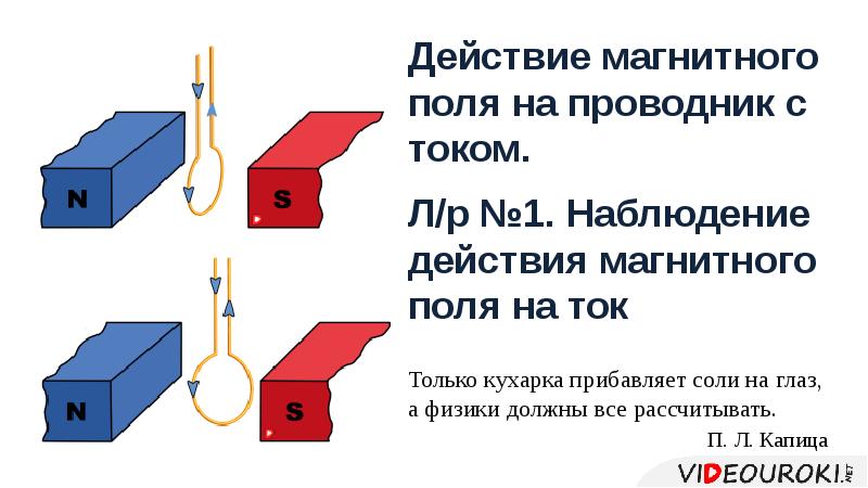 Магнитное поле отрезка проводника с током