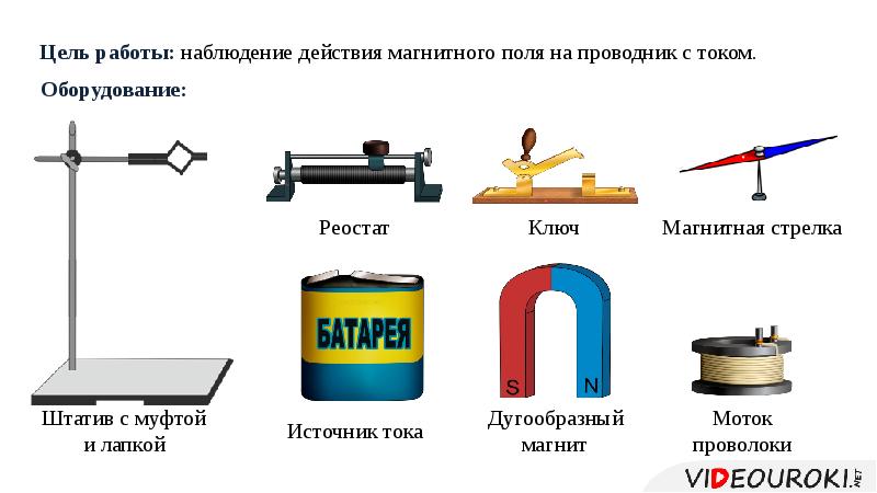 Электрическая схема содержит источник тока ключ реостат и прямой проводник рядом с которым