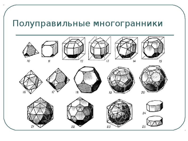 Кластер многогранники с рисунками и формулами