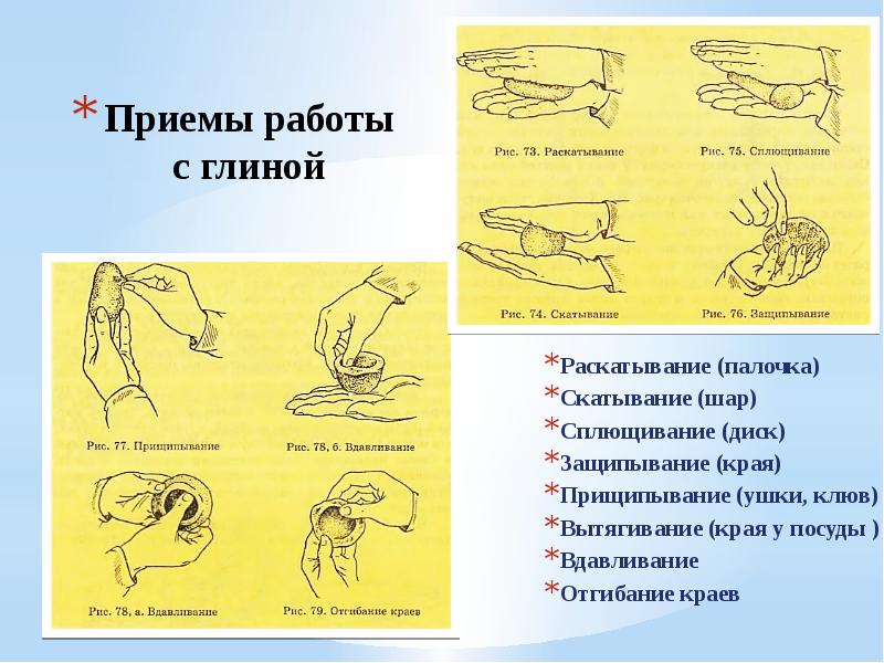 Краем прием. Приемы лепки прищипывание. Прием лепки вдавливание. Приемы лепки сплющивание. Приемы лепки из глины для детей.