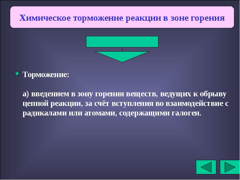 Путь химической реакции. Химическое торможение реакции горения. Что такое средство химического торможения. Способы химического торможения реакции горения. Огнетушащие средства химического торможения реакции горения.