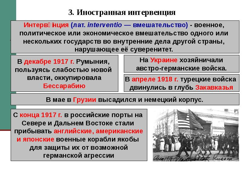 Планы антанты по отношению к россии во время гражданской войны