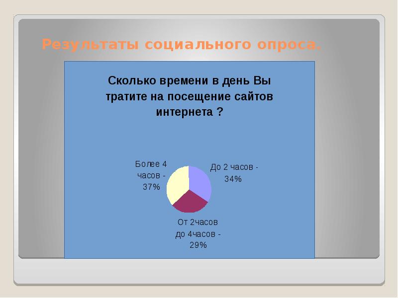 Индивидуальный проект на тему интернет