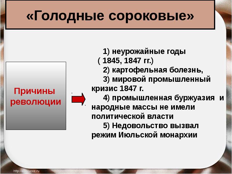 Презентация по истории 8 класс революция 1848 во франции