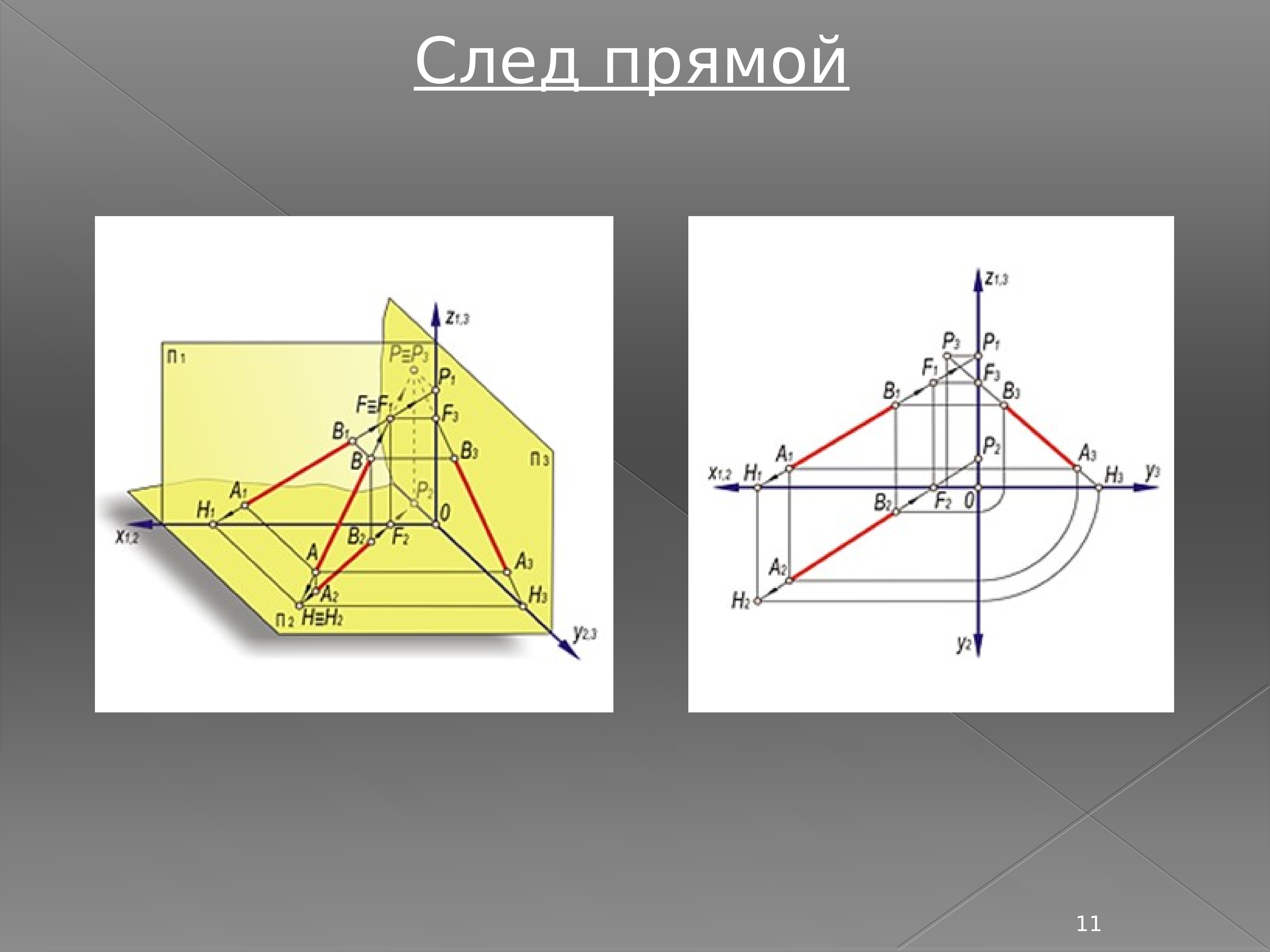 Следы прямой. Внешняя проекция. Высота Наклонная проекция. Изображение проекции и ее названием. Прямая задняя проекция.