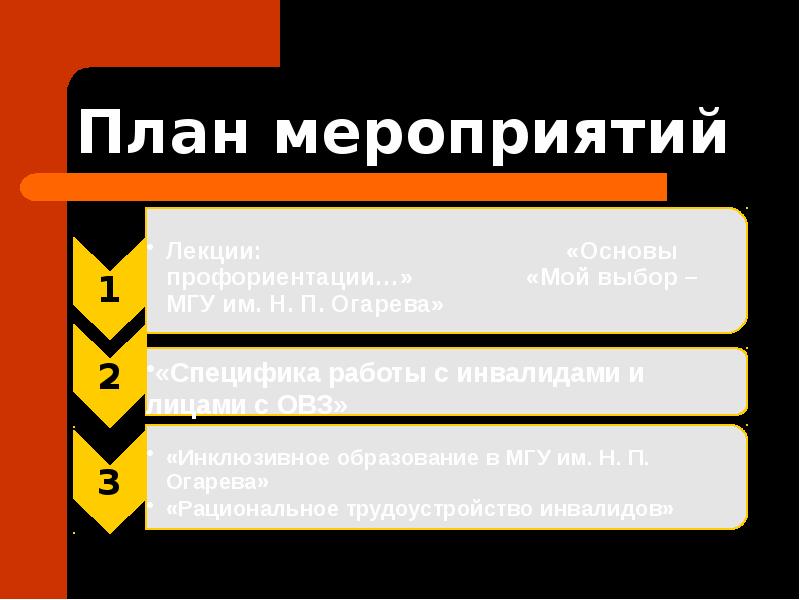 План мероприятия презентация. План мероприятий презентация. План мероприятия event ppt. План мероприятий картинка. План мероприятий надпись.