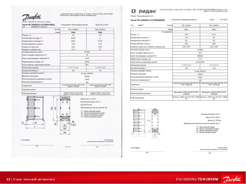 Паспорт теплообменника образец