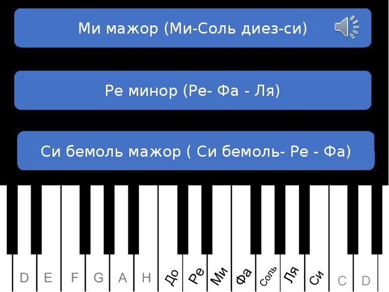 Си мажор. Соль диез. Соль диез минор. Си мажор соль диез минор. Си бемоль.