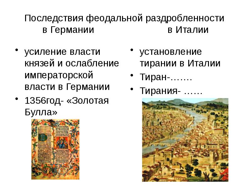 Презентация государства оставшиеся раздробленными 6 класс история средних веков фгос