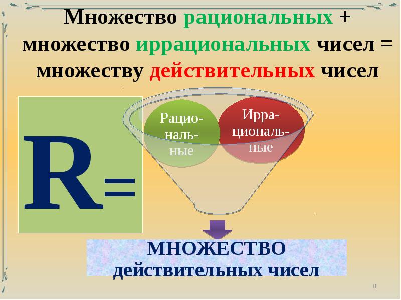 Рациональные числа проект