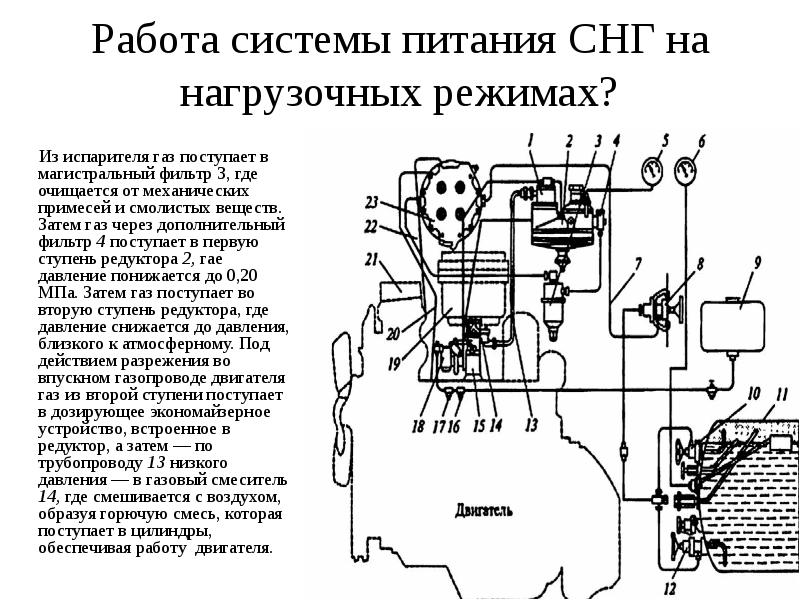 Гелиотехнические установки презентация