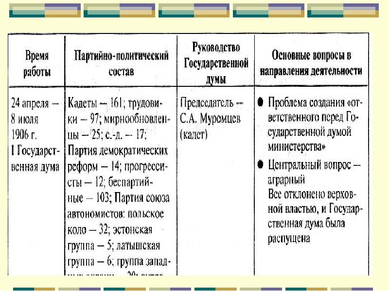 Сравните русско японскую и первую мировую войну