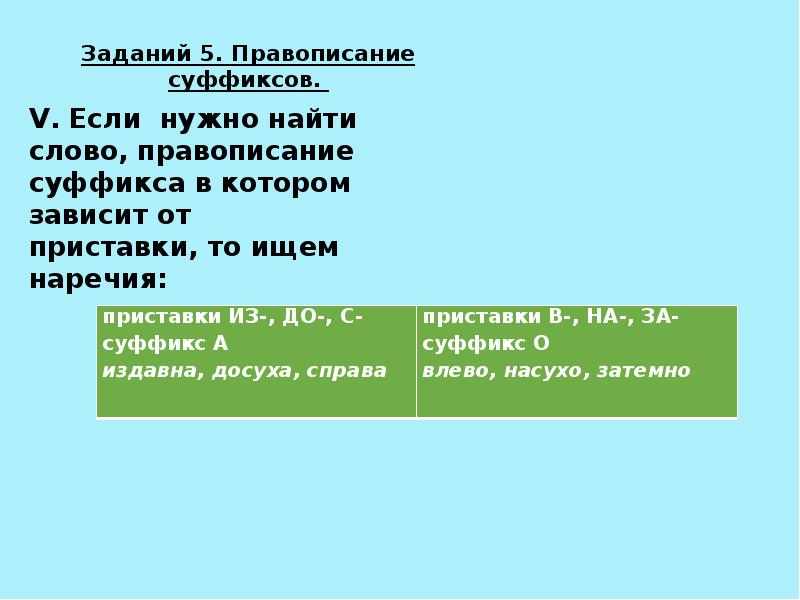 Огэ задание 5 русский язык правописание суффиксов презентация