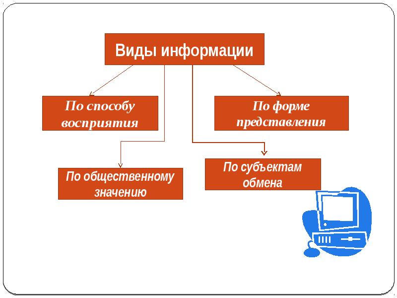 Способы распространения правовой информации компьютерные системы базы данных