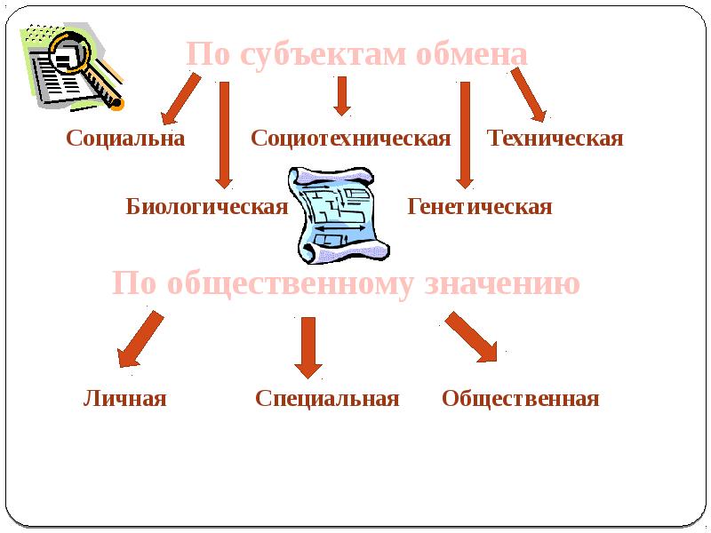 Обработка правовой информации способы представления юридических знаний на компьютере