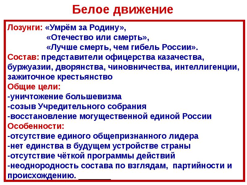 Белое движение презентация