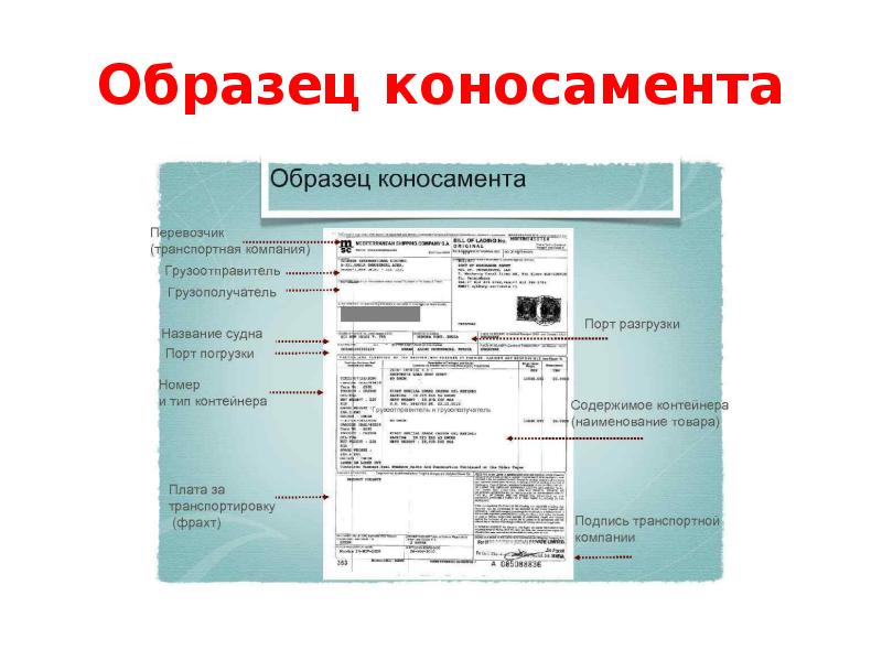 Образец коносамента Образец коносамента