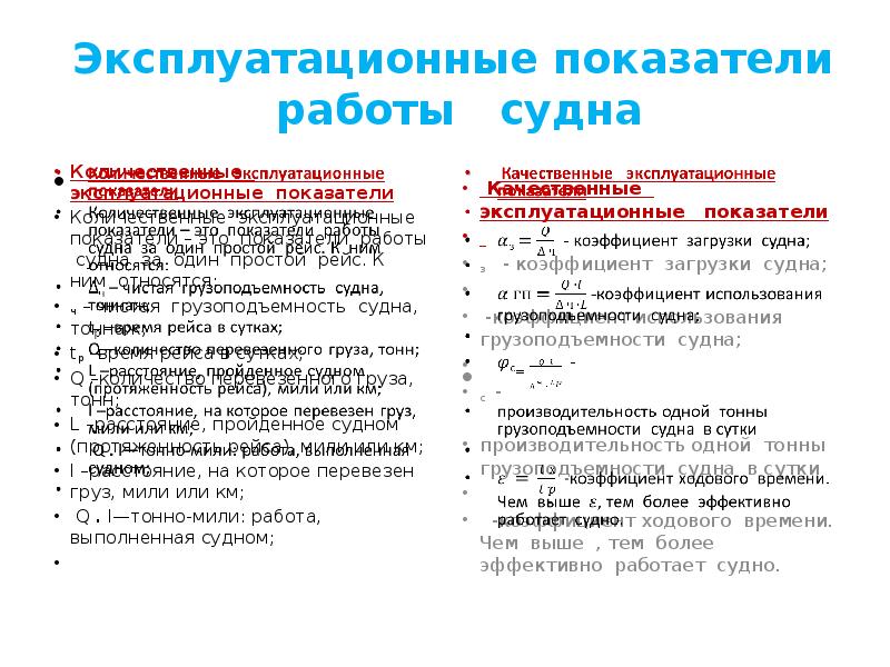 Эксплуатационные показатели работы судна
Количественные эксплуатационные показатели
Количественные Эксплуатационные показатели работы судна
Количественные эксплуатационные показатели
Количественные