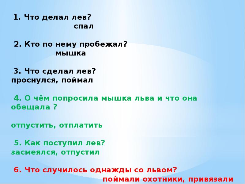 Изложение лев и мышь 3 класс школа россии презентация и конспект