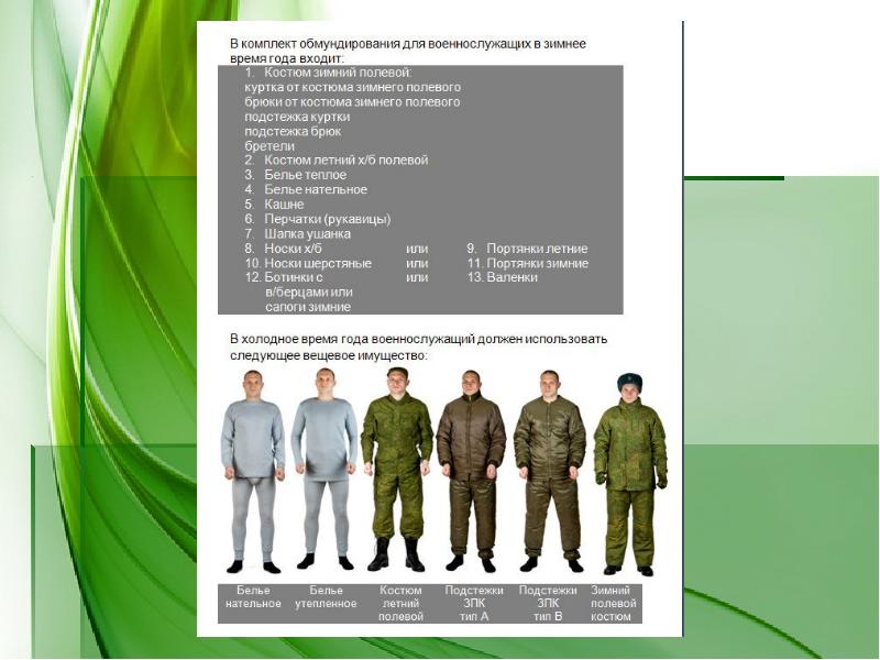 Военная форма одежды презентация 11 класс обж