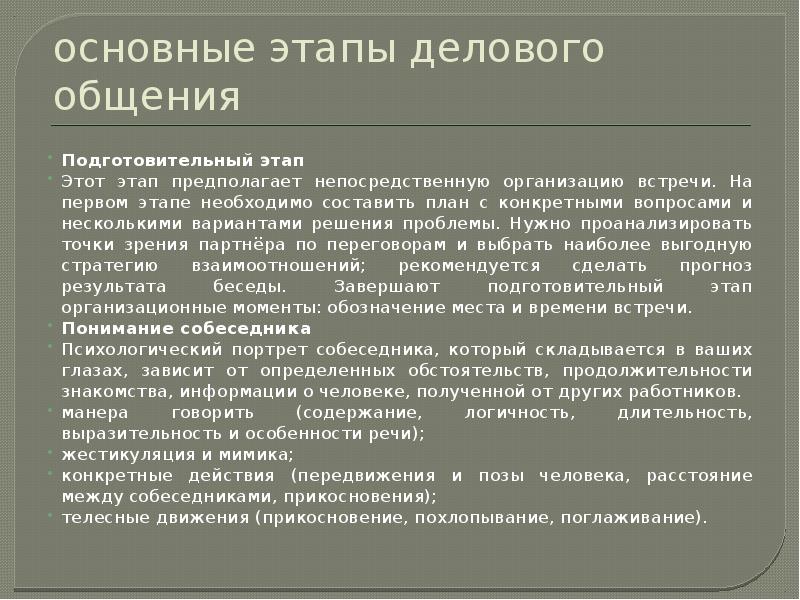 Этапы делового общения презентация