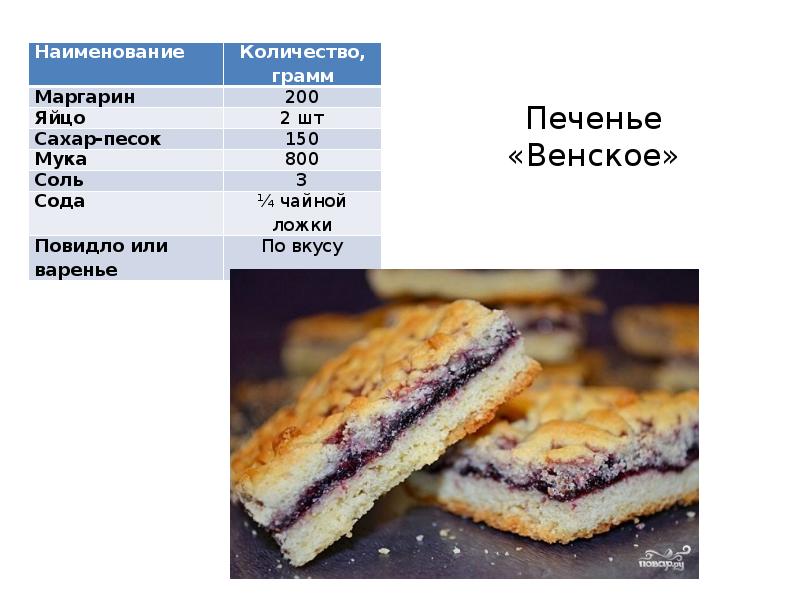 Сколько калорий в песочном печенье. Печенье калории. Песочное печенье калорийность на 1 шт. Печенье Венское с творогом. Печенье грамм.